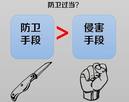 防衛(wèi)過當(dāng)致人死亡的法律認(rèn)定與量刑解析——沈陽刑事律師專業(yè)解答